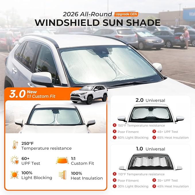 [2026 Upgraded] DooGooCoo Windshield Sun Shade for Kia Telluride 2020-2026 [Cooling Ice-Crystal, 100% Sun Block ] Sun Shade for Car Windshield for Kia Telluride Sun Shade, Custom Fit for Telluride. - Image 2