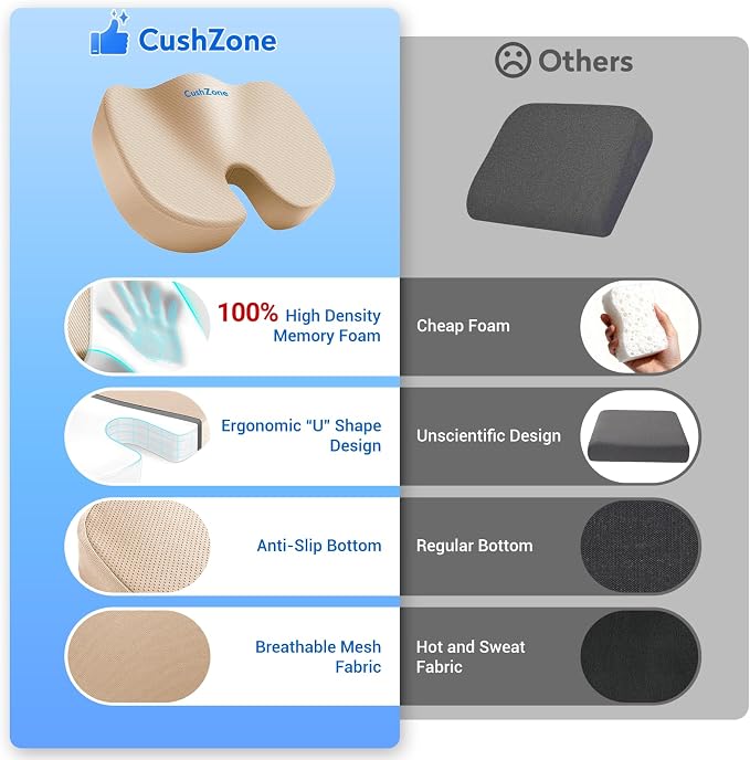 CushZone XXL Memory Foam Seat Cushion for Office & Car, Khaki | U-shaped Coccyx Cutout, Contoured Design, Breathable Removable Mesh Cover, Non-Slip Base, Carry Handle - Image 3