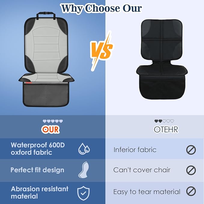 Sinvitron Car Seat Protector for Child Car Seat, Waterproof Car Seat Cover for Leather and Fabric Seats, 2 Mesh Pockets, Non-Slip Bottom, Thick Padding Cushion(1 Pack, Grey) - Image 3