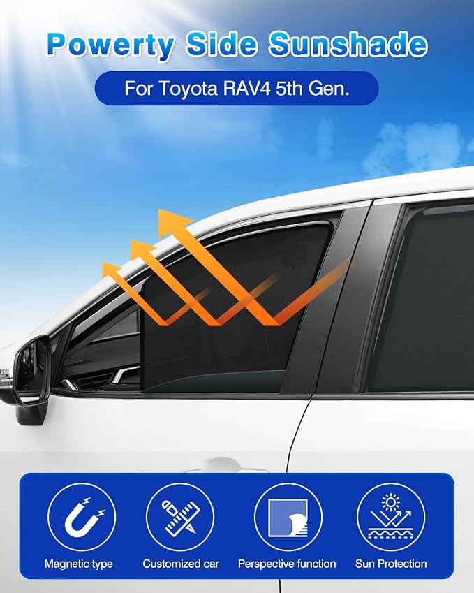 Powerty Side Window Shades for 2019-2025 Toyota RAV4 Accessories, Upgrade Double-Layer Side Rear Window Covers 6 Pack Light Block Car Privacy Cutains Shades for Baby, Camping, Napping, Sleeping - Image 2