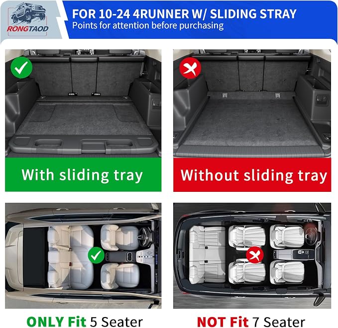 Rongtaod Cargo Mat & Backrest Mats for 2010-2024 Toyota 4Runner 5 Seats | with Sliding Tray, Trunk Mat Cargo Liner TPE All Weather Back Seat Cover Protector 2023 4 Runner Accessories - Image 5