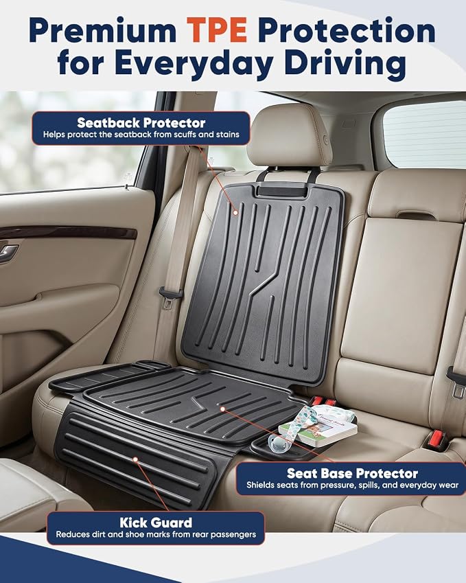 TPE Car Seat Protector for Child Car Seat, Waterproof Carseat Mat | Non-Slip Backing No Imprints Durable, Back Seat Cushion Pad & Backrest & Kick Mat Set Accessories for SUV Truck Sedan, 1 Pack - Image 3