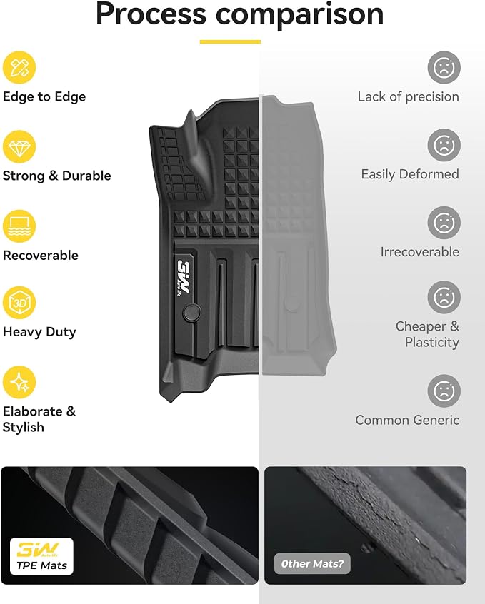 3W Floor Mats for Chevrolet Chevy Colorado/GMC Canyon Crew Cab 2023-2026 | All Weather TPE Custom Fit Floor Mats for Cars, 1st and 2nd Row Car Floor Mats, Black - Image 8