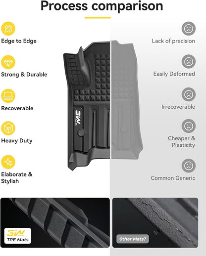 3W Floor Mats for Chevrolet Chevy Colorado/GMC Canyon Crew Cab 2023-2026 | All Weather TPE Custom Fit Floor Mats for Cars, 1st and 2nd Row Car Floor Mats, Black - Image 8