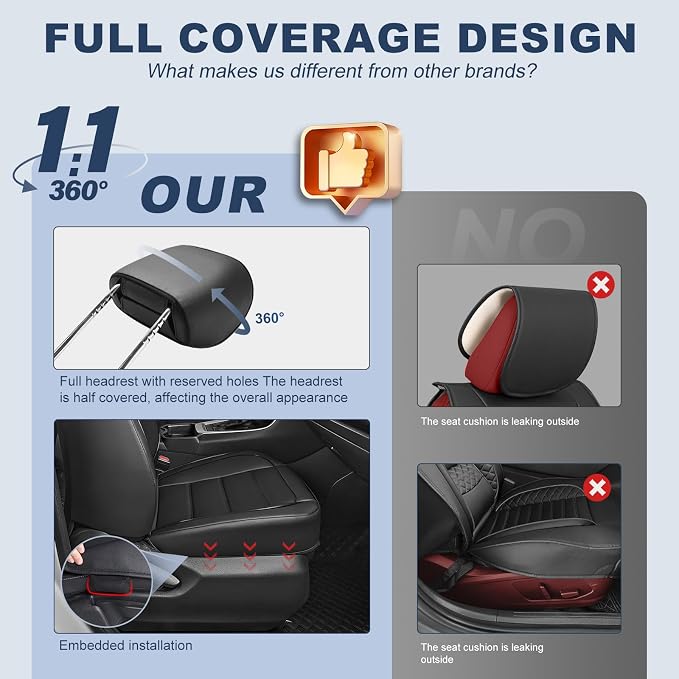 IKABEVEM Car Seat Covers for Kia Seltos 2021-2023 2024 2025 2026 Full Set | Custom Fit,Waterproof Faux Leather,Scratch Resistant,Fully Wrapped,Easy to Install & Wipe Clean,Black Interior Seat Protector - Image 6