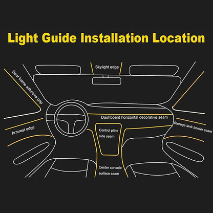 Fiber Optic Waterproof Car Side Glow LED Illumination Optic Fiber Band Car Interior Atmosphere Neon Cold Lights 6 Meters (19.69ft) - Image 6