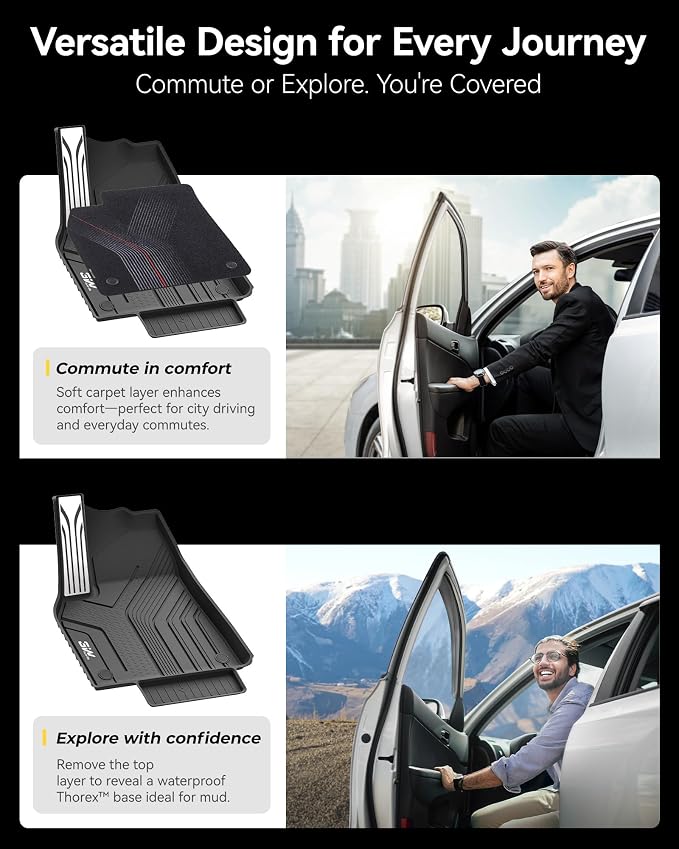 3W 9PCS Floor Mats for Tesla New Model Y 2025-2026 Only for Standard | & Star Trails Carpets TPE All Weather Floor Liner, Trunk Mats & Seat Back Cover Protector, Cargo Liners, Model Y Accseeories - Image 5