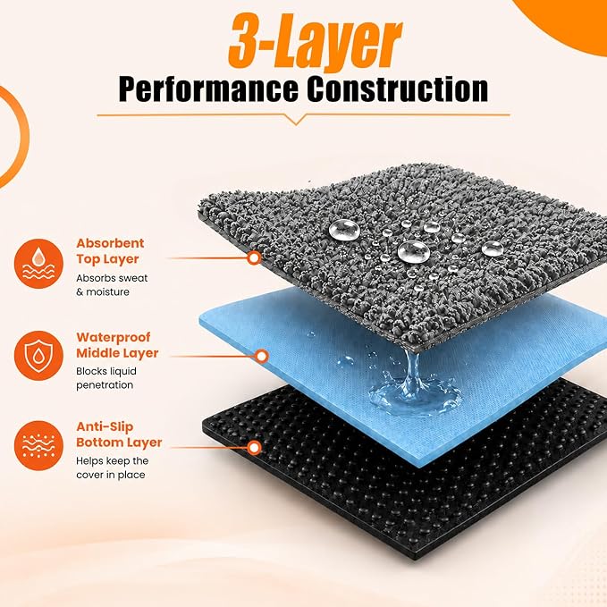 Seat Covers for Trucks, Waterproof Towel Seat Protectors, 2 Pack | 67x30 in Large Size, Sweat-Absorbent Microfiber, Anti-Slip, Quick Drape-On, Front Seat Coverage for Work, Gym, Beach, Pet - Image 5