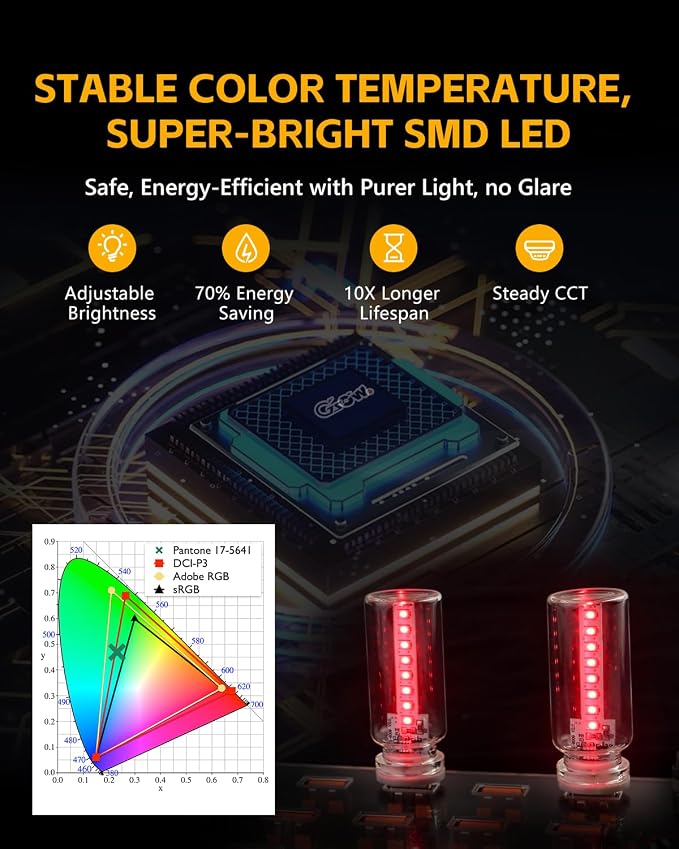 2PCS USB Lights for Car, Retro LED Car Interior Lamp Ambient Lighting, Universal USB Plug Lights for Cars, bedrooms, Camping, Parties, Clear Glass Bottle Decorative Night Light, Red Light - Image 3