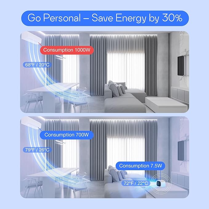 Evapolar evaCHILL Portable Air Conditioners - Portable AC Unit - Small Personal Evaporative Air Cooler & Fan for Desk, Office, Car, Camping, White - Image 5