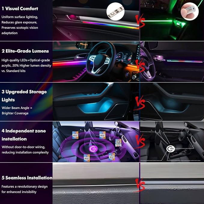 Dreamcolor Acrylic Car Interior Lights 22 in 1 RGB LED Strip Lights APP Control Zoned Control System 252 Color Modes DIY Fiber Optic Ambient Lighting Kits Music Car Neon Light Kits New Version - Image 5