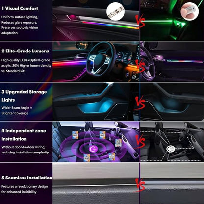 Dreamcolor Acrylic Car Interior Lights 22 in 1 RGB LED Strip Lights APP Control Zoned Control System 252 Color Modes DIY Fiber Optic Ambient Lighting Kits Music Car Neon Light Kits New Version - Image 5