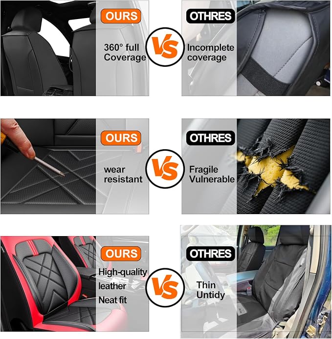 K5 Car Seat Covers Custom Fit for Kia K5 2021-2025 2026, Full Coverage Leather Waterproof Breathable Seat Covers, Automotive Seat Protectors, Airbag Compatible(2 Front Seats, Red & Black) - Image 3