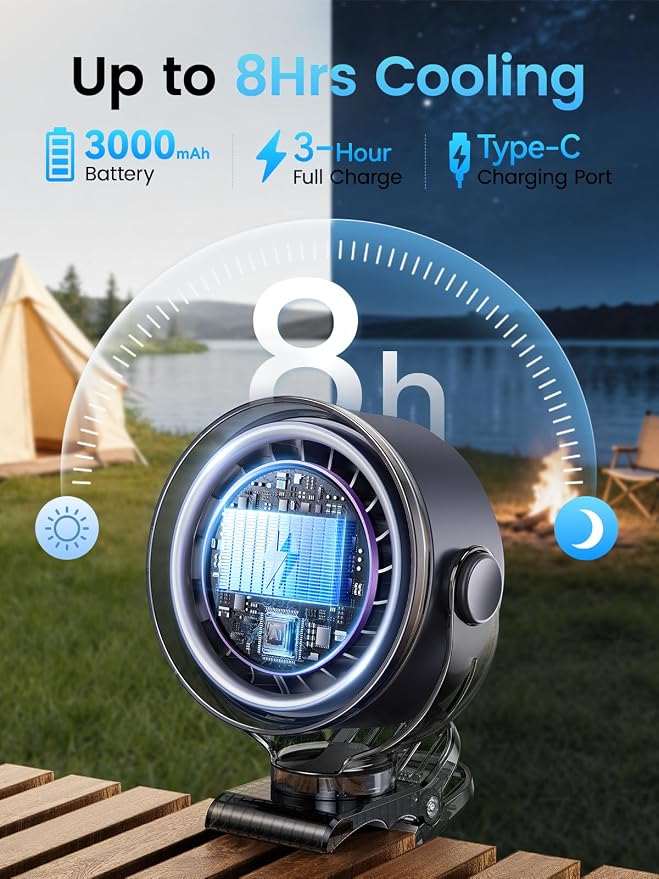 Clip on Fan, Rechargeable USB Fan with Sturdy Clamp, LED Display, 100 Speeds, 3000mAh Battery, 360° Rotation, 5.5 Inch Portable Fan for Stroller Bed Camping Treadmill Car Black - Image 6
