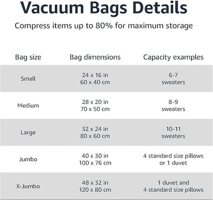 Amazon Basics Vacuum Storage Bags for Clothes, Compression Zipper with Hand Pump, Medium, White, Sky Blue, 5-Pack - Image 3