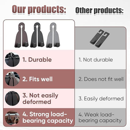 2 Pack Car Seat Back Double Hook, Headrest Hooks for Car, 2026 New Car Seat Back Organizer Storage Hook for Handbag, Purse, Coat Bags, and Accessories - Image 7