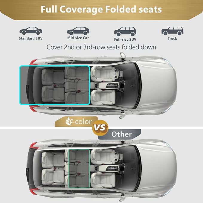 F-color SUV Cargo Liner for Dogs - Trunk Cover with Bumper Flap Protector | Water Resistant Pet Cargo Cover with Non-Slip Mat, Dog Car Seat Cover Prevents Scratches Pet Hair Mud Dirt for Midsize SUVs - Image 7