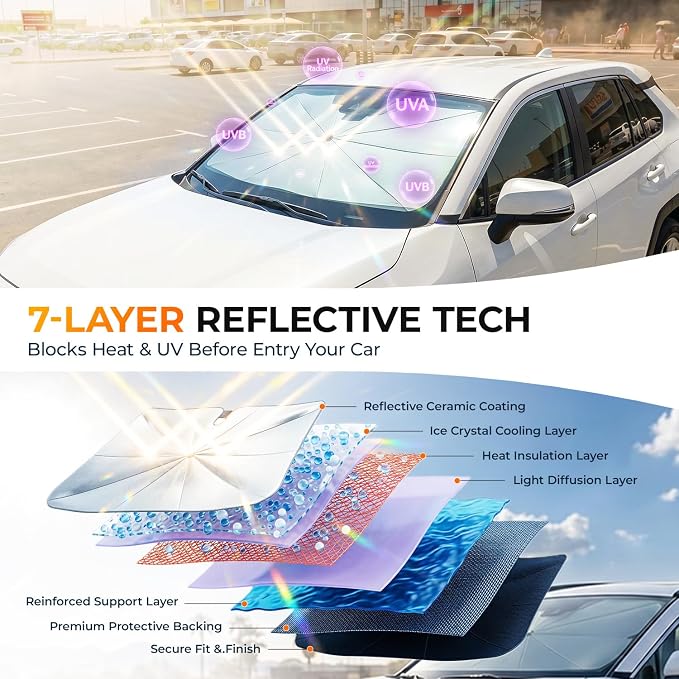 [2026 Upgraded] DooGooCoo Windshield Sun Shade Umbrella for Toyota Rav4 2019-2025 2026 [100% Sunlight Blocked, Cooling Ice Crystal] Sunshade for Car Windshield for Rav4 Sunshade, Custom Fit Rav4. - Image 4
