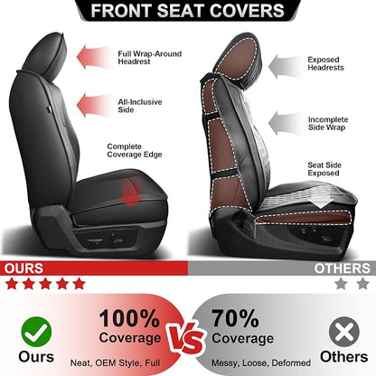TTX LIGHTING Custom Fit Front Seat Covers for Ram 1500/2500/3500 2012-2026 | Original Seat Pattern Waterproof Faux Leather Truck Seat Covers for Crew Cab/Quad Cab Flat Bench - Image 7