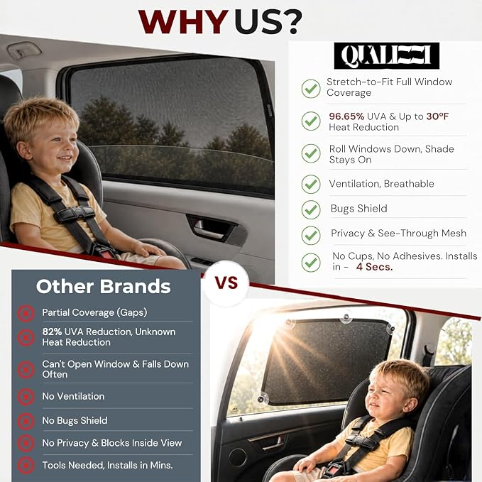 XL/Car Side Window Shades for SUV. 8 Sizes/2 Pack. Stretch-to-Fit Mesh for Rear Windows Up to H:20" x W:46". Sun, Heat & Bugs Protection, Blocks 96% UVA. Camping Windows Screens | Qualizzi® - Image 7