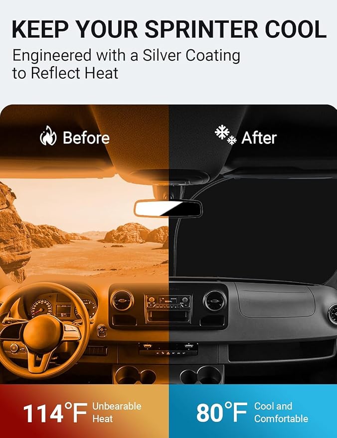 Proadsy Custom Fit Car Windshield Sun Shade for 2007-2026 Benz Sprinter | 240T Heat Shield, Drops Temp 54°F, Blocks 99% UV, Prevents Dashboard Cracking, Summer Parking & Beach Trips, Easy Twist-Fold - Image 3