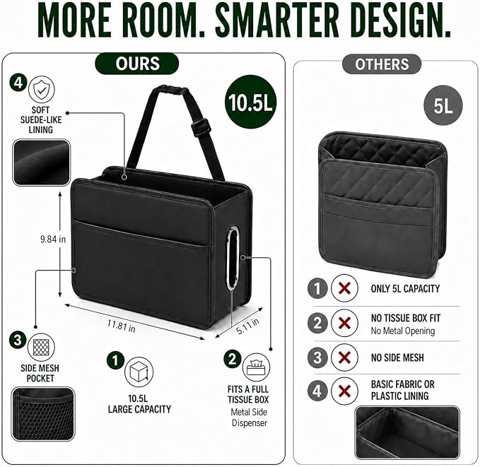Noaman Upgraded Large Car Seat Storage Organizer with Tissue holder | PU Leather Backseat Car Organizer 3 in 1 Car Trash Bag Can 11.25 Liters Large Capacity Car Essentials Accessories Black - Image 5