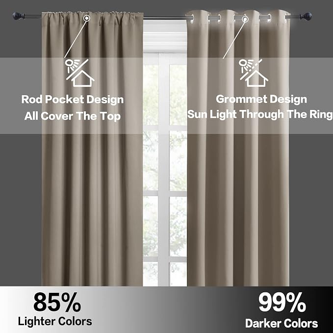 RYB HOME Short Sand Blackout Curtains for Small Bedroom Kitchen Cafe Window | Thermal Insulating, UV Blocking, Privacy Protection, Drapes/Tiers for Basement Garage Bathroom, W42 x L36, 2 Panels - Image 5