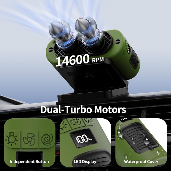 Socool 14500mAh Portable Car Fan Rechargeable Battery Opearated, Clip on Car Seat Headrest 360 Rotatable, 5-Speed Backseat Fans for Baby Rear Facing Cooling with Dual Air Outlets for SUV RV Truck - Image 2