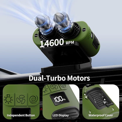 Socool 14500mAh Portable Car Fan Rechargeable Battery Opearated, Clip on Car Seat Headrest 360 Rotatable, 5-Speed Backseat Fans for Baby Rear Facing Cooling with Dual Air Outlets for SUV RV Truck - Image 2