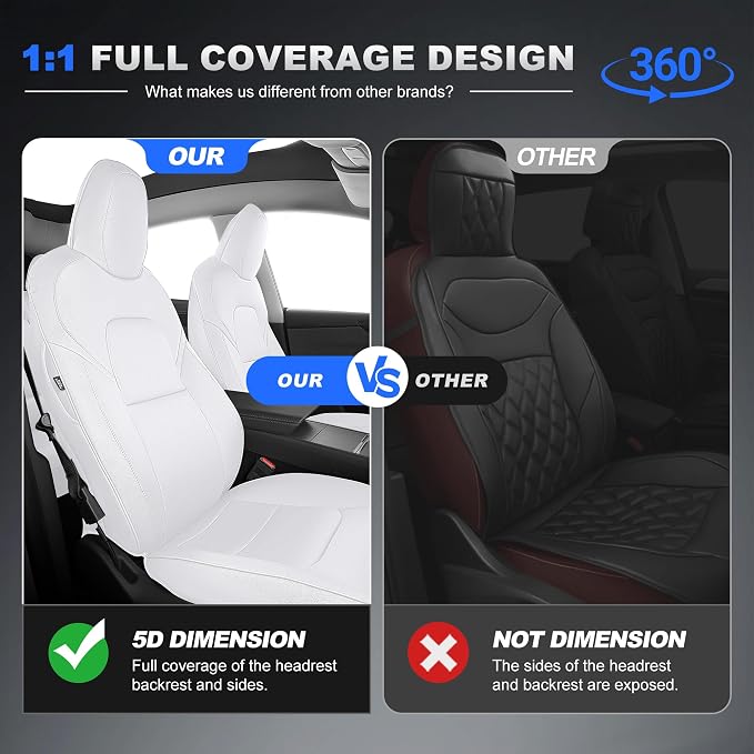AOMSAZTO Seat Cover for Tesla Model Y 2020-2025 Not for Juniper/Performance | 4-Pieces Set with Seatbelt Cover,Steering Wheel Covers, Headrests,5 Seats Faux Leather Waterproof,Airbag Compatible-White - Image 4