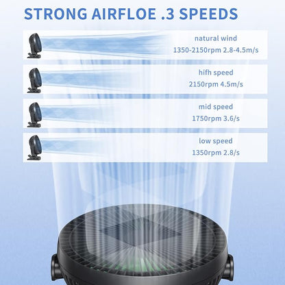 Clip on Fan, Rechargeable Portable Fan, 8 Inch Small Desk Fan - 10000mAh Battery Powered Fan with 4 Speed, 360° Rotation Personal Fan Suitable for Golf Cart, Bedroom, Travel and Camping (Green) - Image 3