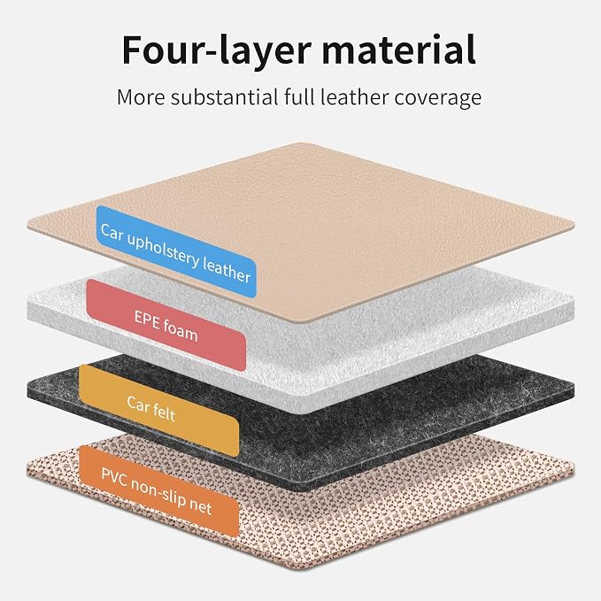 Car Seat Protector,Extra Thick Car Seat Covers Non-Slip Waterproof Mat Pad Leaving No Imprints Marks for Child Baby Pet Truck SUV Automobile (Beige-B) - Image 3