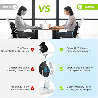 AUVON Lumbar Support Pillow for Office Chair with Patented Bulge for Lower Back Support, Ergonomic Office Home Essentials Improve Posture, Memory Foam Chair Cushion with Straps for Home, Office, Car - Image 4