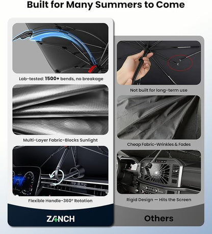 Zanch Windshield Sun Shade Umbrella: 1:1 Custom Fit for Lexus TX350 2024-2026 [99% UV Protection, Up to 75℉ Cooler] Reflective Heat Shield, No Gaps & No Scratches, Foldable Front Sunshade Umbrella - Image 5