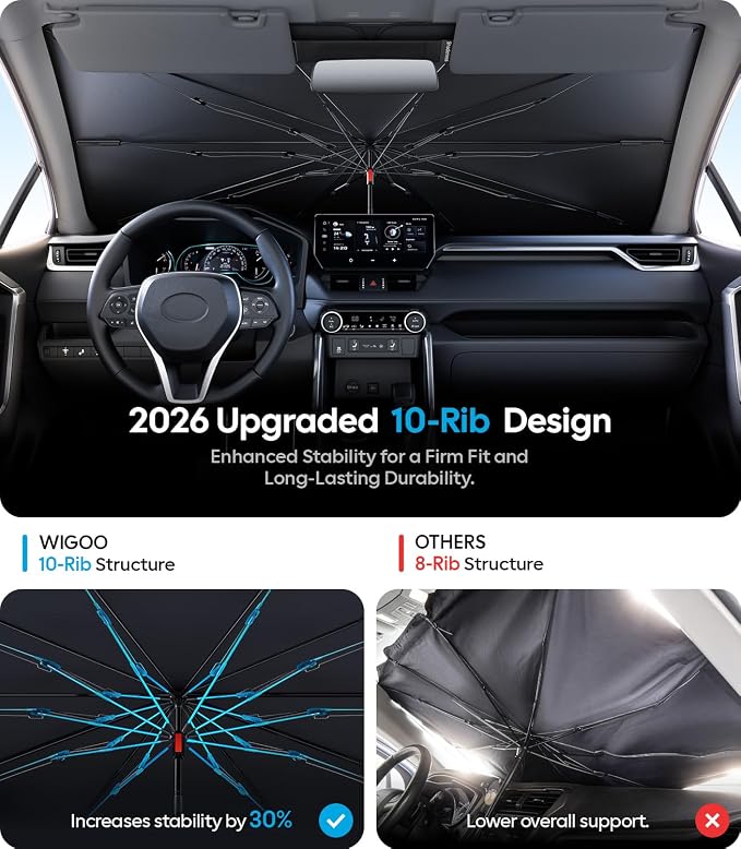 Wigoo Car Windshield Sun Shade Umbrella, A8 (44.4 * 24 in) | Universal, UV Block & Heat Insulation, Reinforced Shaft, Foldable Sunshade, Keeps Car Cool & Protects Interior - Image 3