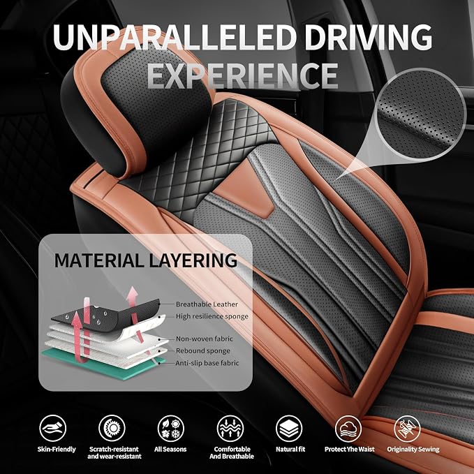 Fit Prius Premium Leather Car Seat Covers for Toyota Prius 2001-2025 2026 - Waterproof，Breathable，All-Weather Seat Cushion Protecto & Airbag Compatible, 2 Front Seat Brown&Black - Image 2