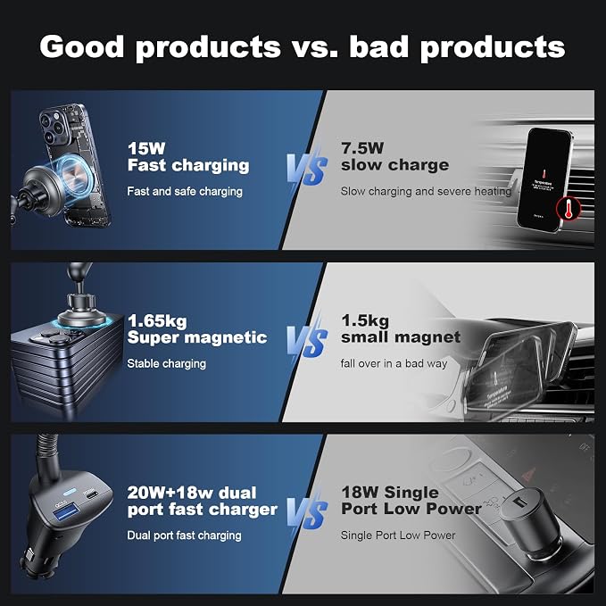 for 15W MagSafe Car Charger, Strong Magnet, Dual PD&QC Ports, Vent Mount | For 15W MagSafe Car Charger, Cigarette Lighter Magnetic Mount, Dual PD&QC Fast Charging Ports for iPhone 17 16 15 Pro Max - Image 5