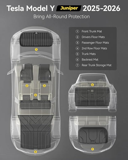 3W Tesla New Model Y Juniper 2025 2026 Floor Mats, Not for Standard | 9PCS, Cargo Liners, Trunk Mats, Seat Back Protector, All Weather Customer Fit Vigormold™ TPE, Model Y Juniper Accessories - Image 3