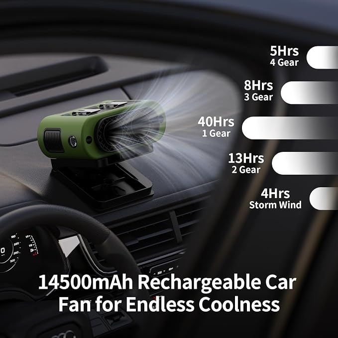 Socool 14500mAh Portable Car Fan Rechargeable Battery Opearated, Clip on Car Seat Headrest 360 Rotatable, 5-Speed Backseat Fans for Baby Rear Facing Cooling with Dual Air Outlets for SUV RV Truck - Image 4