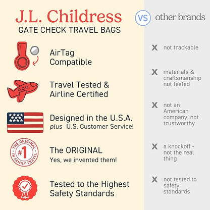 J.L. Childress Gate Check Travel Bag for Single & Double Strollers, Red - Image 5