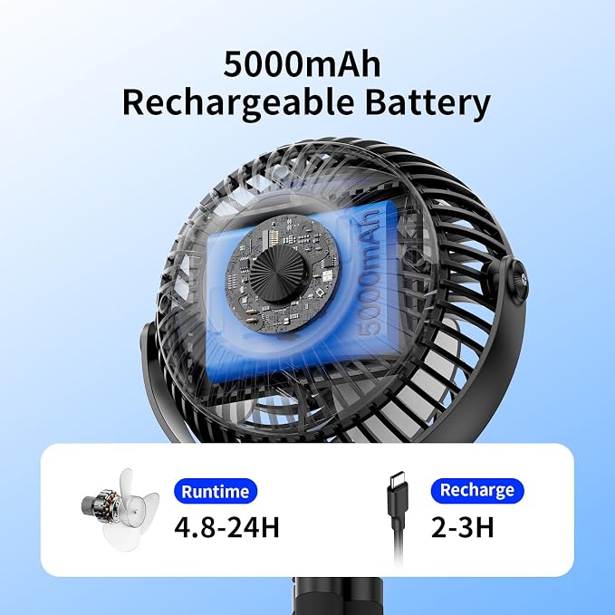 Socool 5000mAh Portable Car Fan Rechargeable Battery Powered, 3-Speed Car Seat Clip on Fans for Baby Kids Backseat Cooling, Mini Stroller Fan 360° Rotation for Crib Golf Treadmill Travel - Image 3