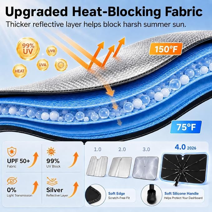 [2026 Upgraded] Purehorizon Windshield Sun Shade Umbrella, Small (55"x33") - Image 3