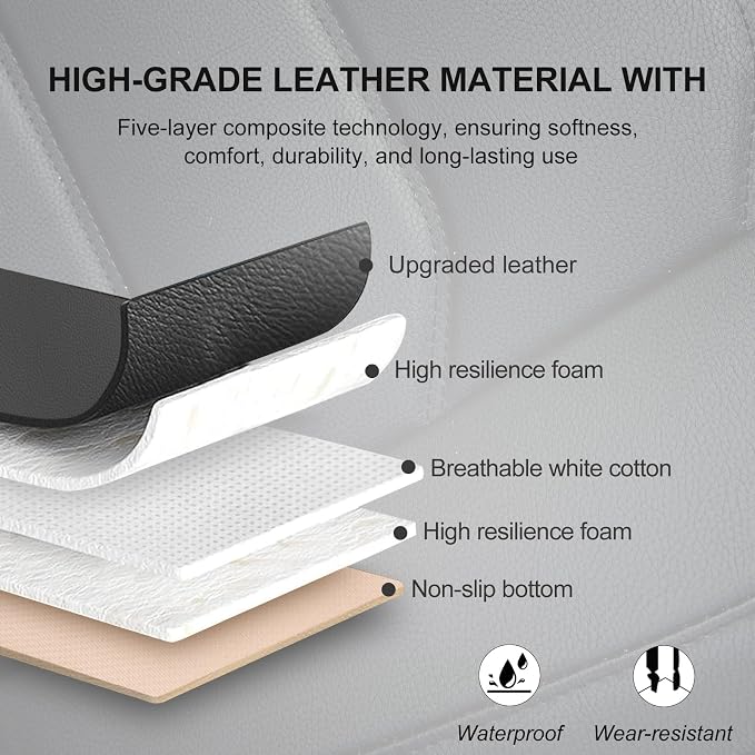 BOPUOVRE Car Seat Cover for Luxury & Comfort PU Leather | Anti Slip Full Wrap Protection Storage Pocket Bottom Cushion Universal Fit 95% Vehicles Black 1 Piece - Image 3