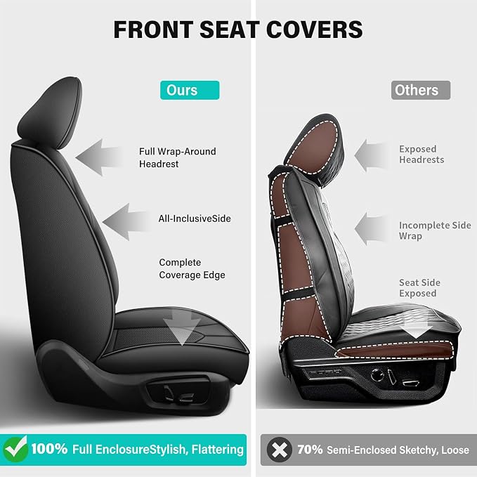 Car Seat Cover for Toyota Camry (Hybrid XLE Hybrid XSE) 2018-2024 Full Set Camry Seat Protector Leather Black | Black Full Set, Premium Faux Leather, Waterproof, Airbag Compatible, Easy to Clean, Factory-Style Fit, Interior upgrades - Image 5