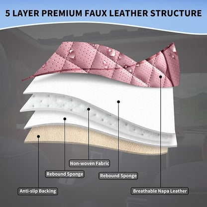 Leather Car Seat Covers Full Set Automotive Seat Protectors | Breathable Waterproof Durable Full Surround & Lumbar Support Design Non-Slip Universal Fit for Most Cars SUV Trucks Van Pink - Image 8