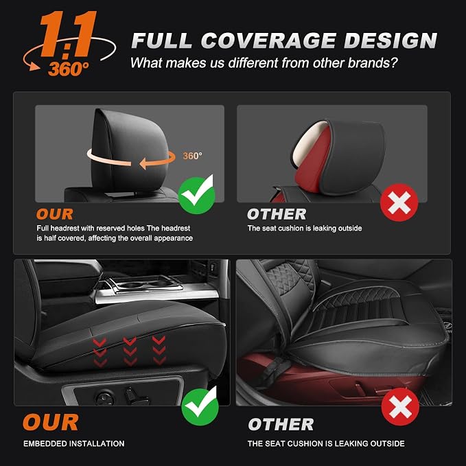 AOMSAZTO Custom Fit Seat Covers for Dodge RAM 1500 2019-2026 Black Grid | Ram Crew Cab Only, fit Seat-back Armrest Model, Pickup Seat Covers, Premium Faux Leather, Perfect Fit, Airbag Compatible - Image 5