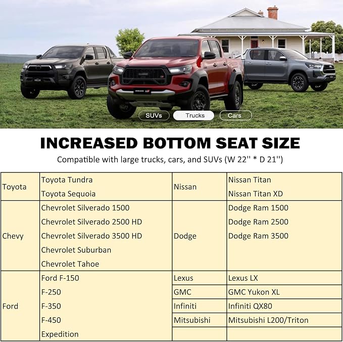 GIANT PANDA Bottom Seat Cover for Trucks&SUV, Front PU Leather Driver Seat Protector Fit for Chevy,Ram,Toyota,GMC,Ford F150 F-Series (2PCS-Beige) - Image 3