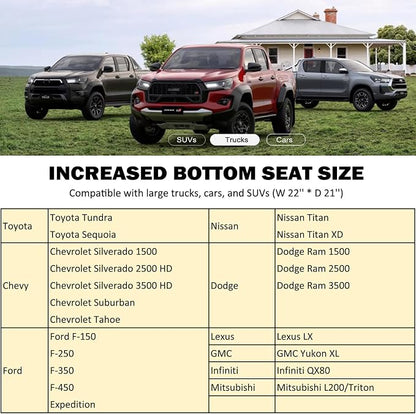 GIANT PANDA Bottom Seat Cover for Trucks&SUV, Front PU Leather Driver Seat Protector Fit for Chevy,Ram,Toyota,GMC,Ford F150 F-Series (2PCS-Beige) - Image 3