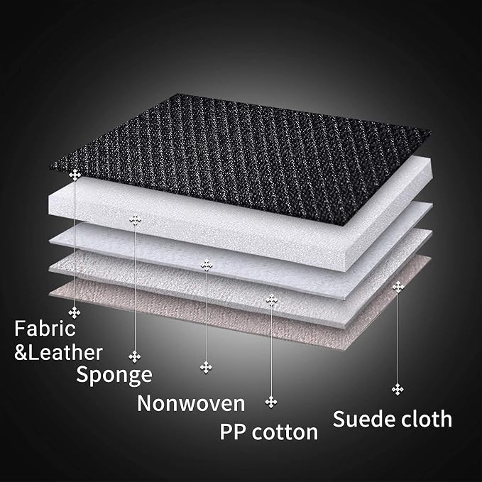 Coverado Front Seat Covers, Waterproof Universal Seat Covers for Cars, Breathable Leather Car Seat Protectors, Car Seat Cushions Auto Accessories Fit for Most Sedans SUV Truck, Black - Image 5