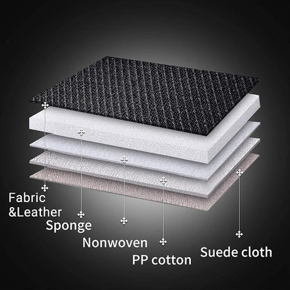 Coverado Front Seat Covers, Waterproof Universal Seat Covers for Cars, Breathable Leather Car Seat Protectors, Car Seat Cushions Auto Accessories Fit for Most Sedans SUV Truck, Black - Image 5